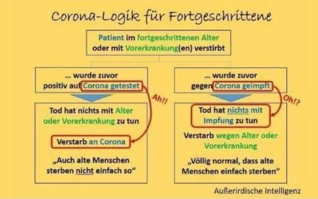 Import nach Datenbankcrash - Nummer 29