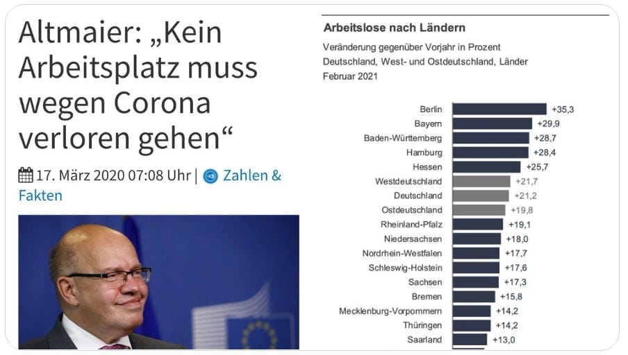 Import nach Datenbankcrash - Nummer 747