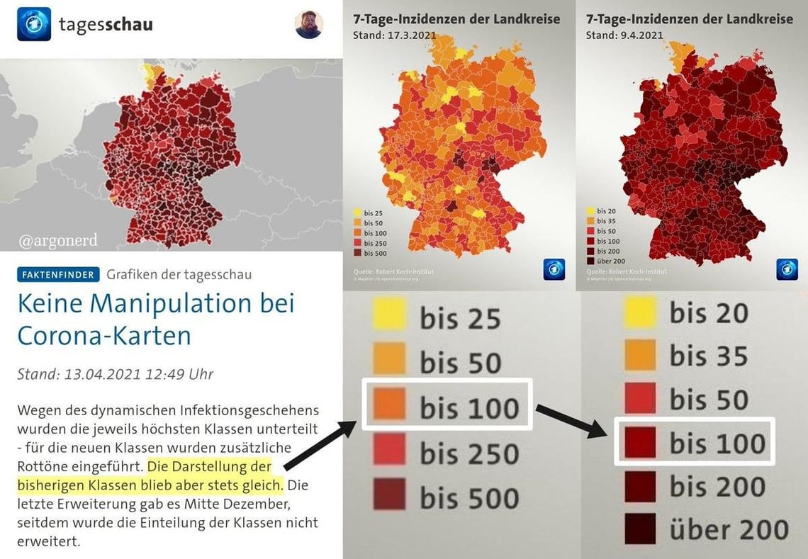 Import nach Datenbankcrash - Nummer 637