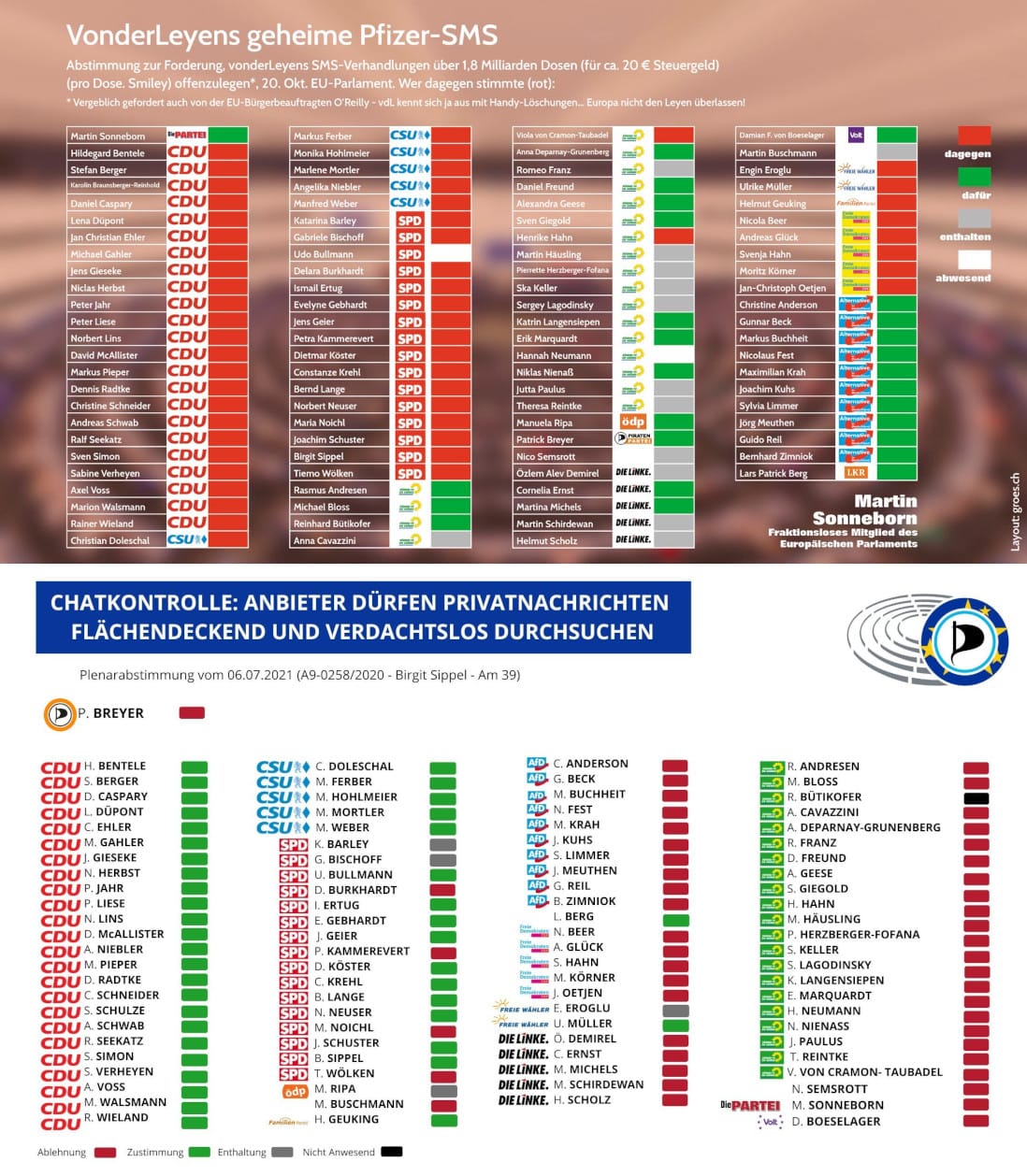 Import nach Datenbankcrash - Nummer 617