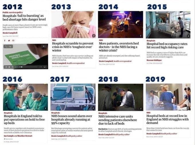 Import nach Datenbankcrash - Nummer 736