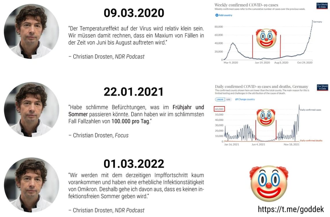 Import nach Datenbankcrash - Nummer 369