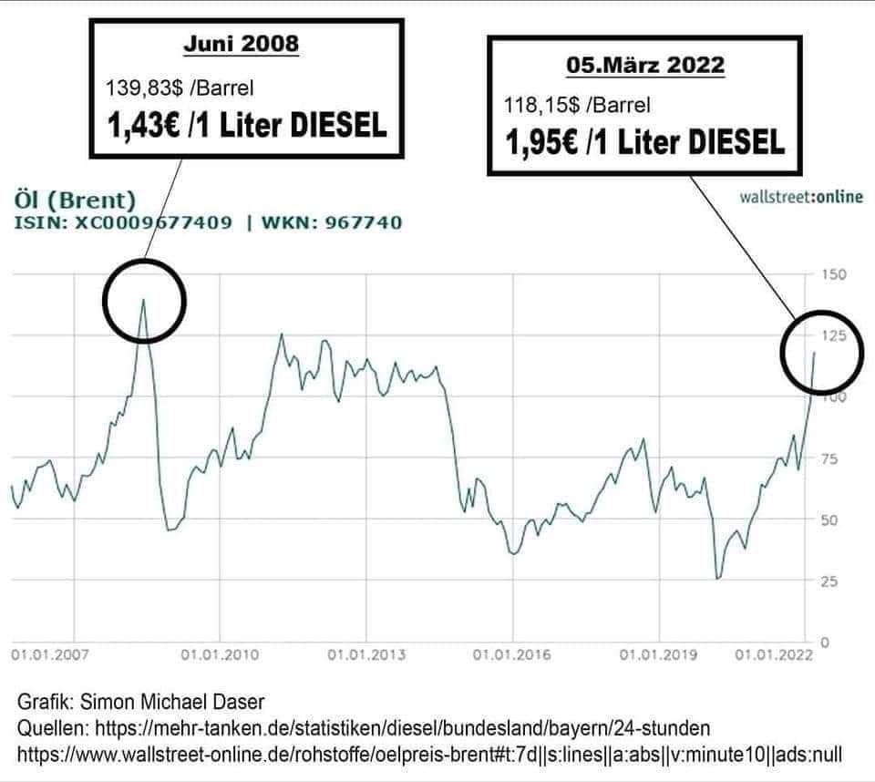 Import nach Datenbankcrash - Nummer 373