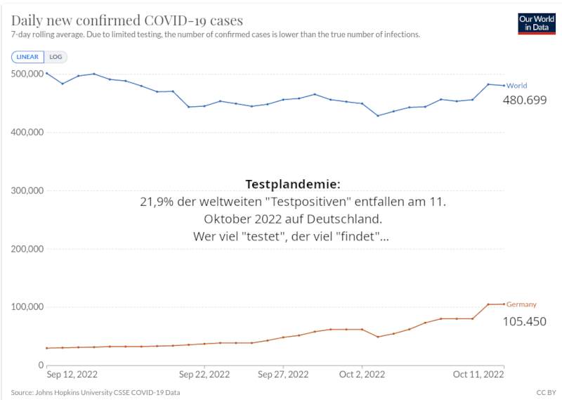 Import nach Datenbankcrash - Nummer 304