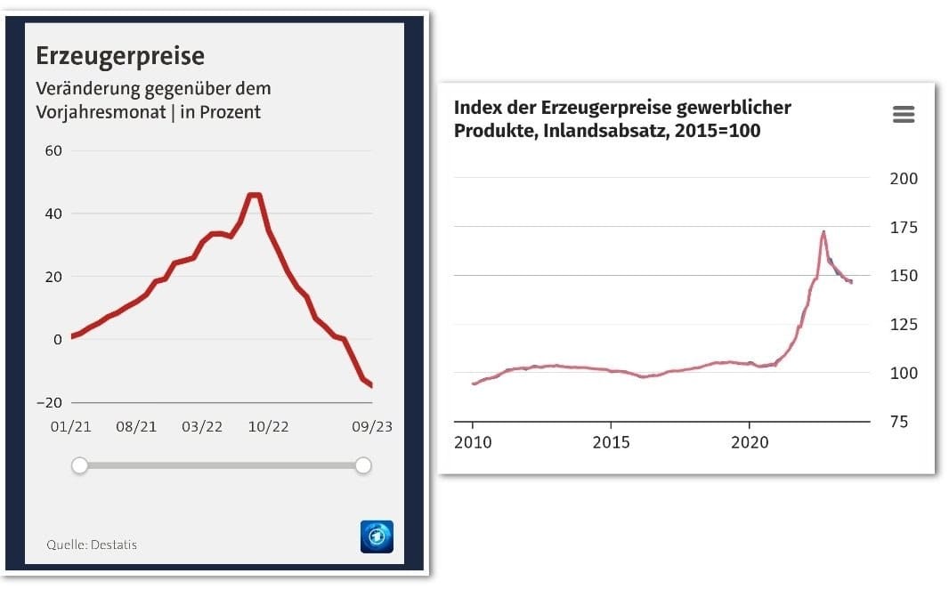 Import nach Datenbankcrash - Nummer 1303