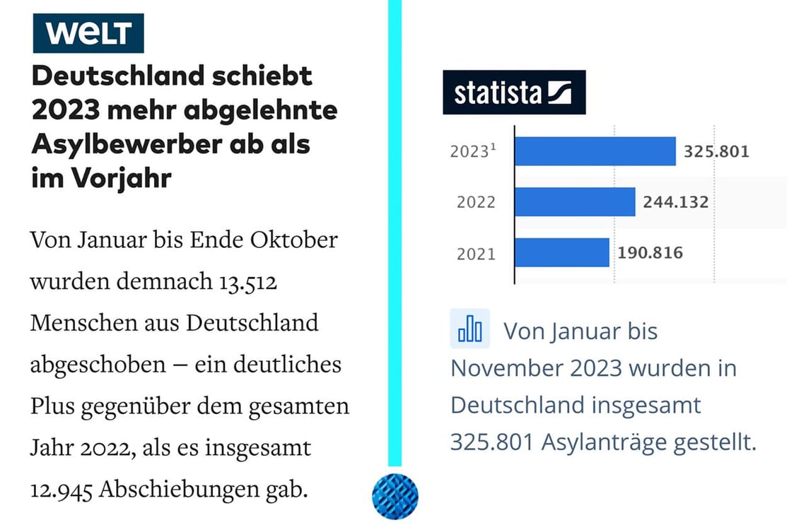Import nach Datenbankcrash - Nummer 1356