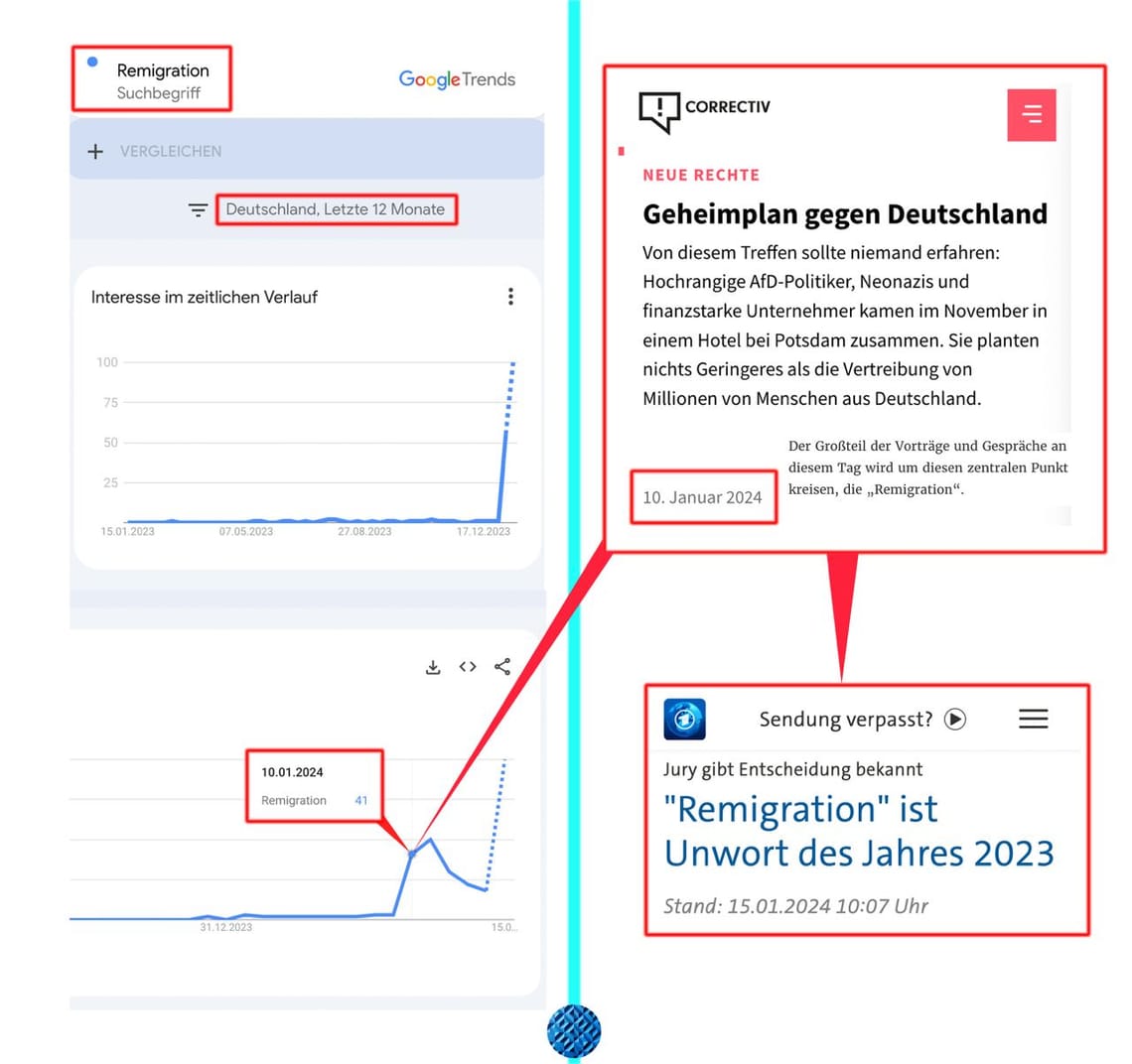 Import nach Datenbankcrash - Nummer 1126