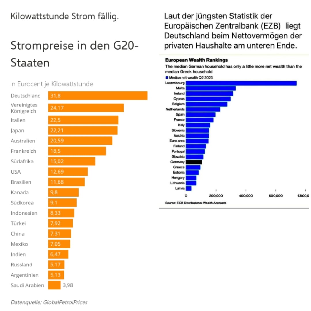 Import nach Datenbankcrash - Nummer 1155