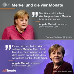 Merkels leere Versprechungen