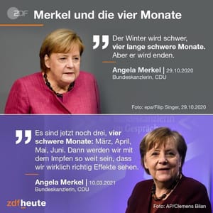 Import nach Datenbankcrash - Nummer 745