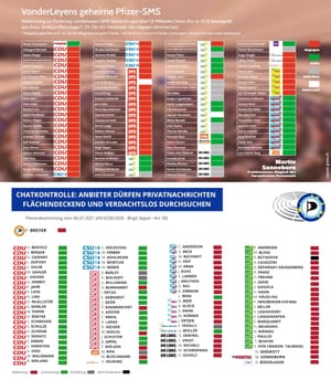 Import nach Datenbankcrash - Nummer 617
