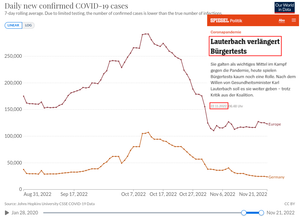 Import nach Datenbankcrash - Nummer 244