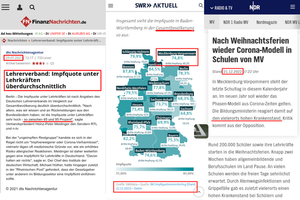 Import nach Datenbankcrash - Nummer 350