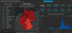 Import nach Datenbankcrash - Nummer 1416