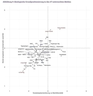 Import nach Datenbankcrash - Nummer 1116