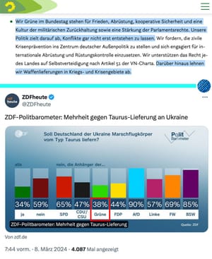 Import nach Datenbankcrash - Nummer 1080