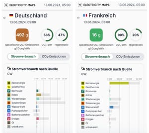 Import nach Datenbankcrash - Nummer 1237