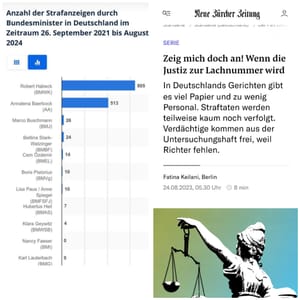 Import nach Datenbankcrash - Nummer 948