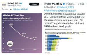 HabeckEffekt