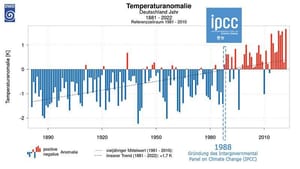 Import nach Datenbankcrash - Nummer 50