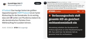 Doppelstandards