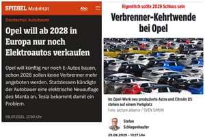 Marktrealität vs. Ideologie